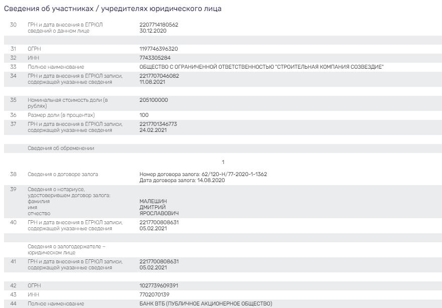 Кому он не Бородако Кому он не Бородако
