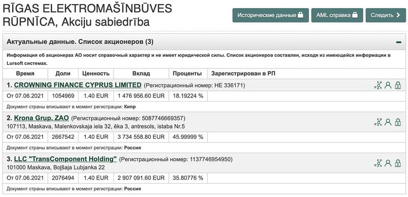 Compromat.Ru: 76522 Compromat.Ru: 76522 qdeidttidrhiqzvls