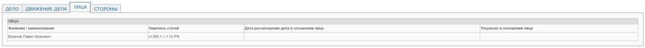 Уральский завхоз министра Фалькова Павел Ваганов: контрабанда не авто  xtidzidztiqtddrm