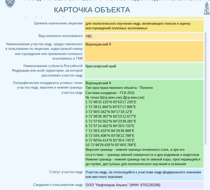 Нефтехолдинг uriqzeiqqiuhkrt uriqzeiqqiuhatf dzqidzhiqzeiqtxvls