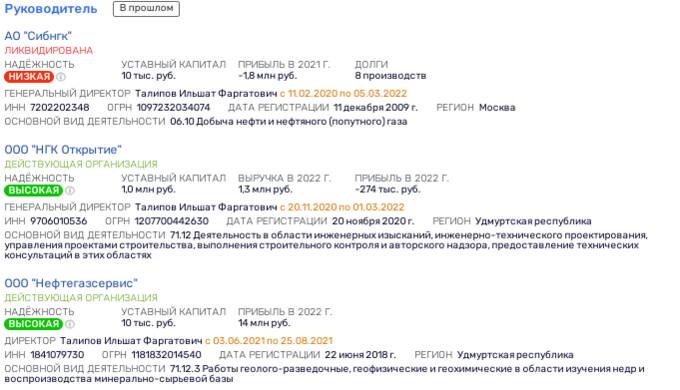 Нефтехолдинг