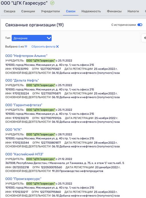 Нефтехолдинг
