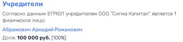 Нефтехолдинг